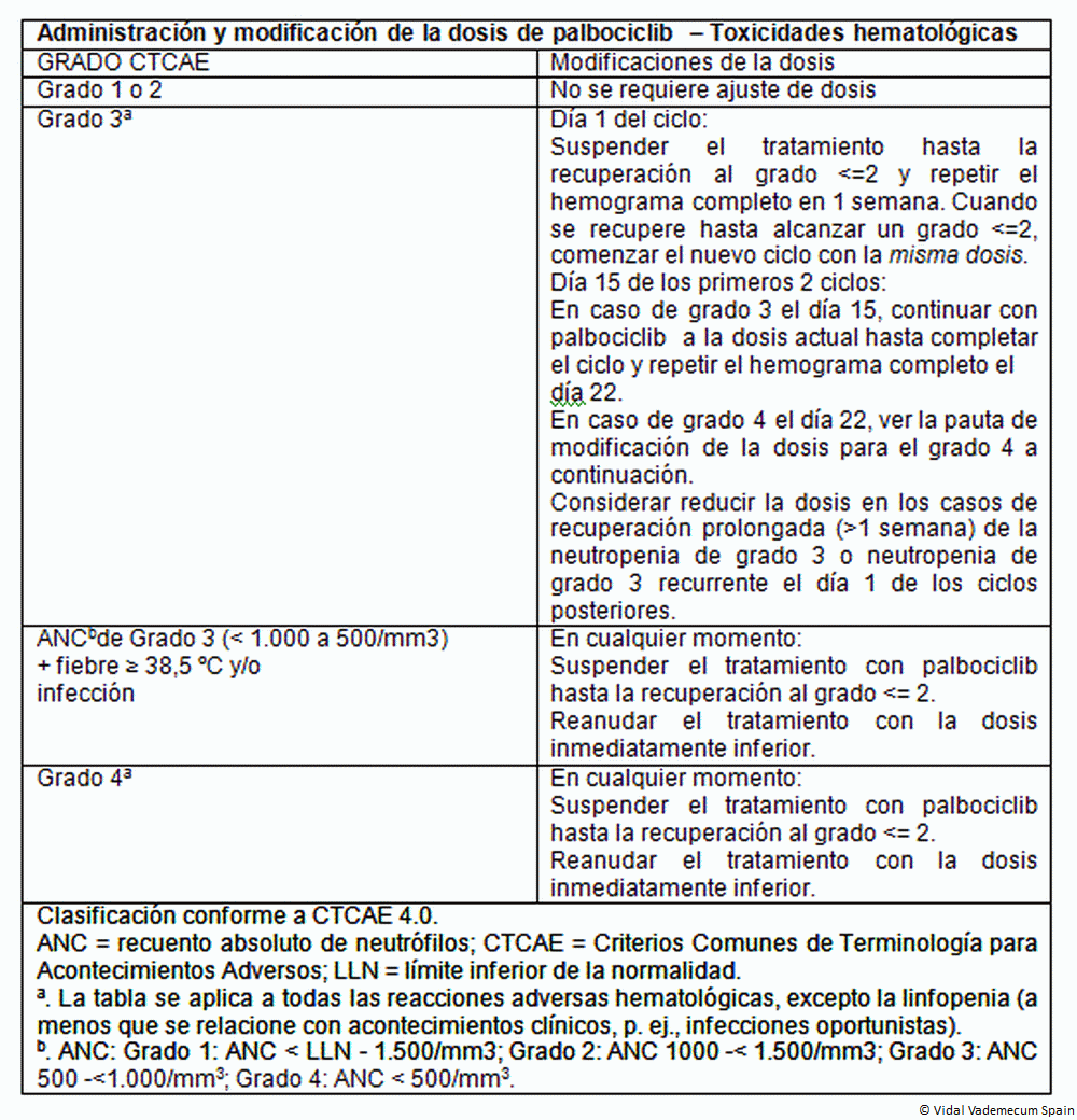 Donde comprar diflucan 50 mg