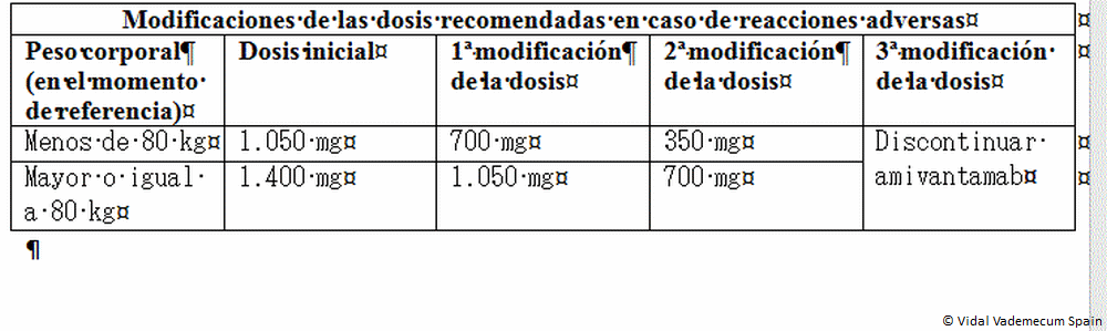 azithromycin jubilant 250 mg